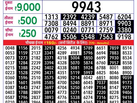 Rajshree Lottery Result Today
