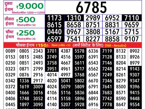 Rajshree Lottery Result Today