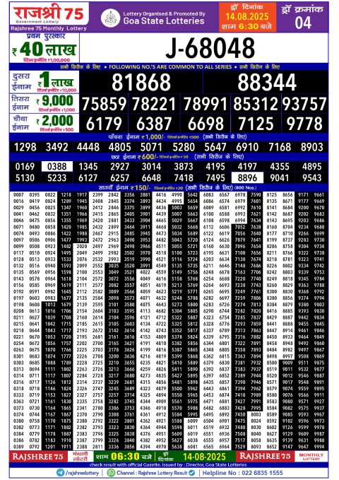 Rajshree Lottery Result Today