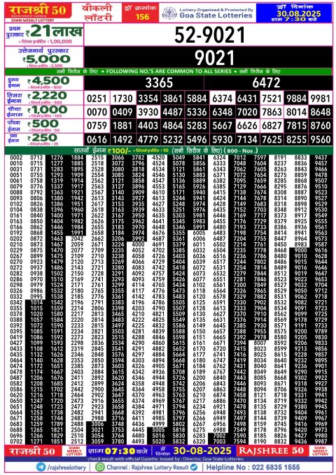 Rajshree Lottery Result Today
