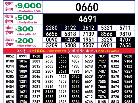 Rajshree Lottery Result Today