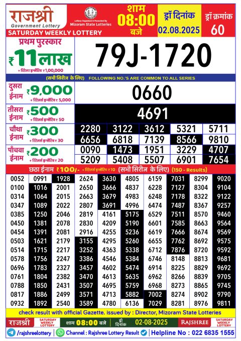 Rajshree Lottery Result Today