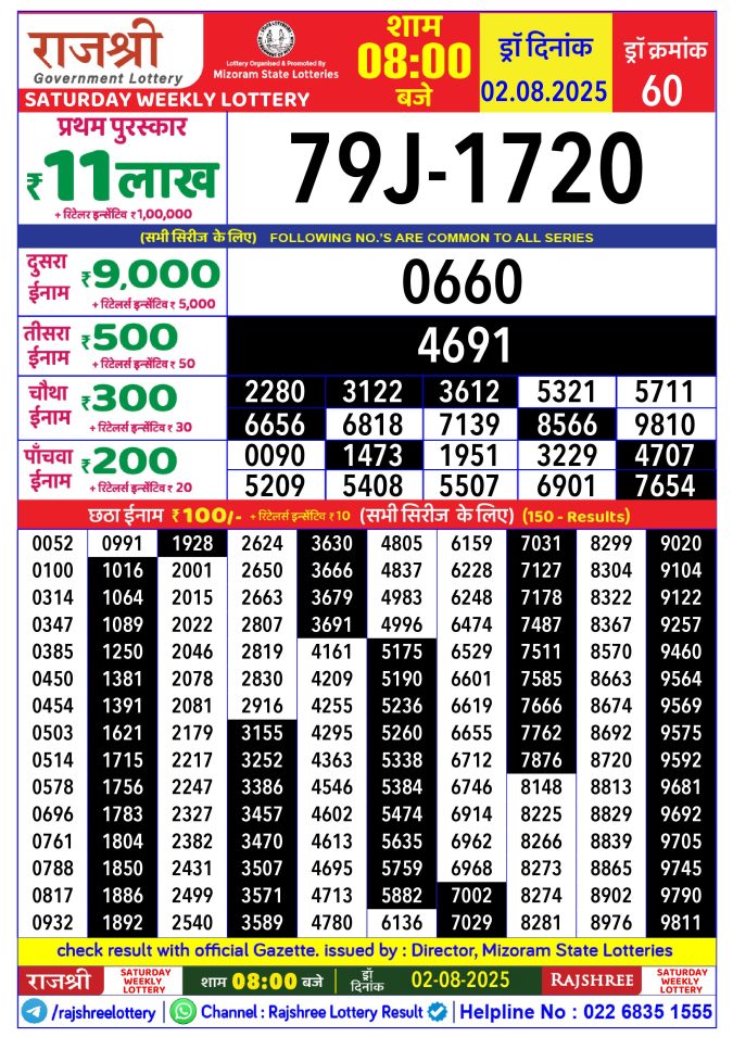 Rajshree Lottery Result Today