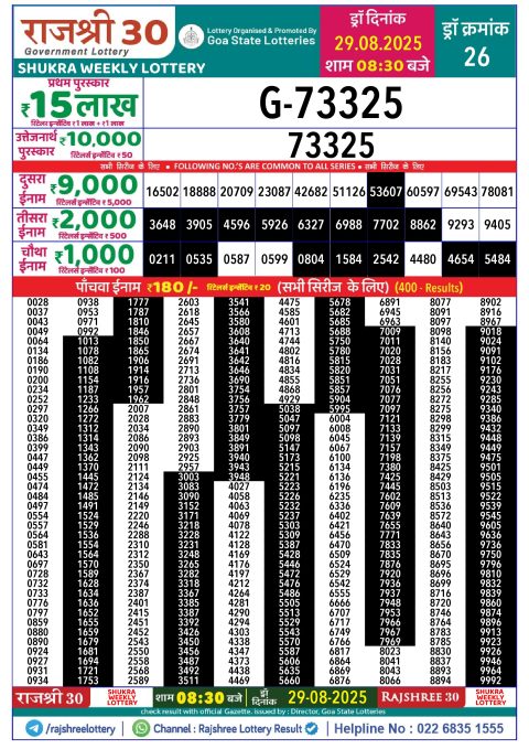 Rajshree Lottery Result Today