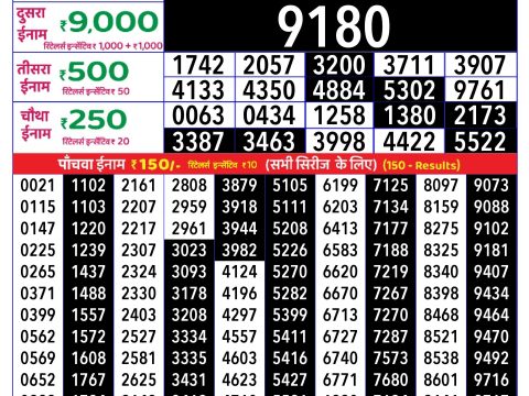 Rajshree Lottery Result Today