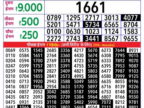Rajshree Lottery Result Today