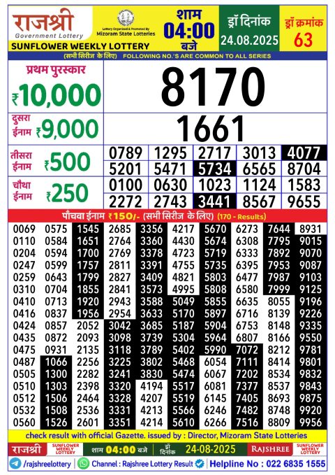 Rajshree Lottery Result Today