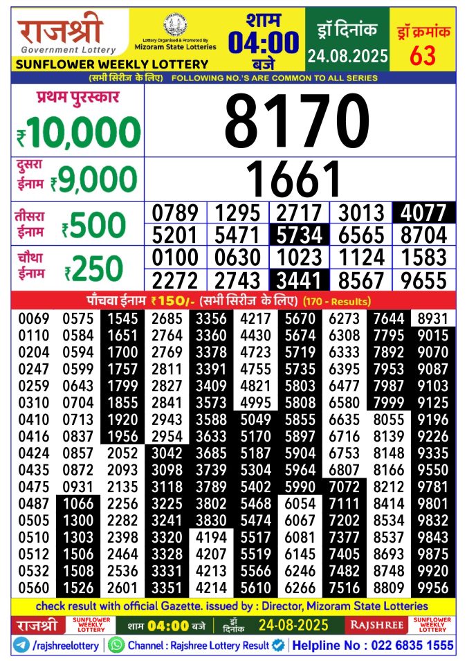 Rajshree Lottery Result Today