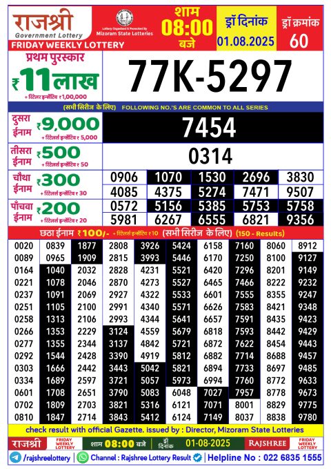 Rajshree Lottery Result Today