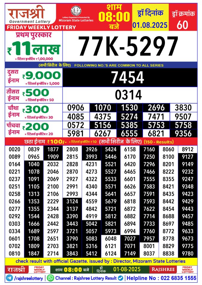Rajshree Lottery Result Today