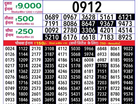 Rajshree Lottery Result Today