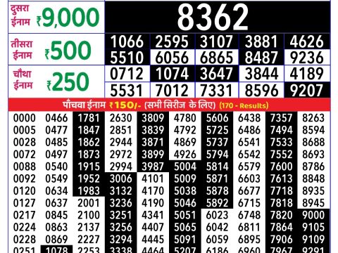 Rajshree Lottery Result Today