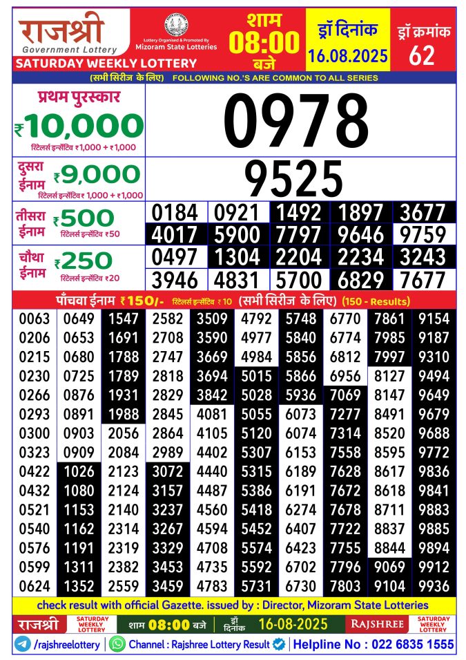 Rajshree Lottery Result Today
