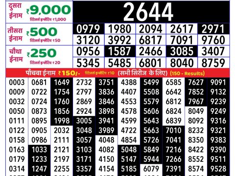 Rajshree Lottery Result Today