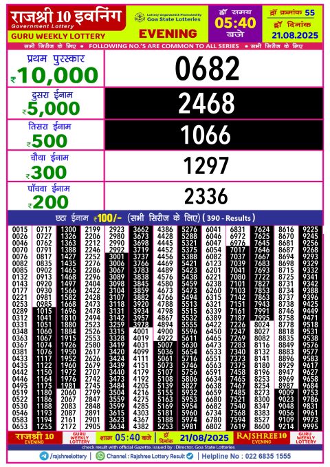 Rajshree Lottery Result Today