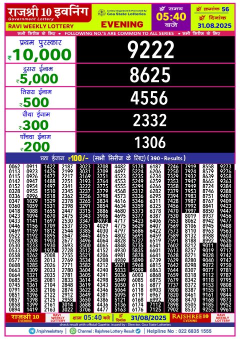 Rajshree Lottery Result Today