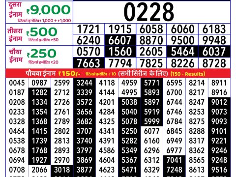 Rajshree Lottery Result Today