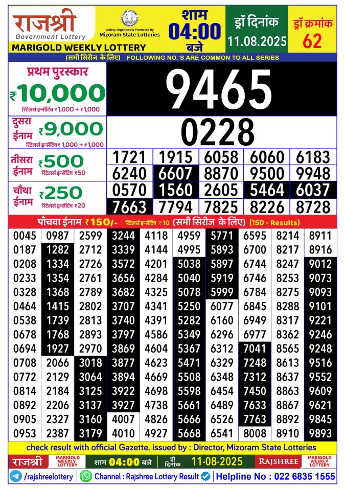 Rajshree Lottery Result Today