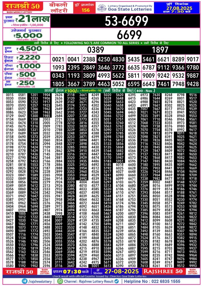 Rajshree Lottery Result Today