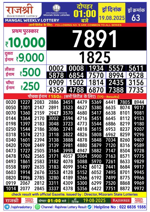 Rajshree Lottery Result Today