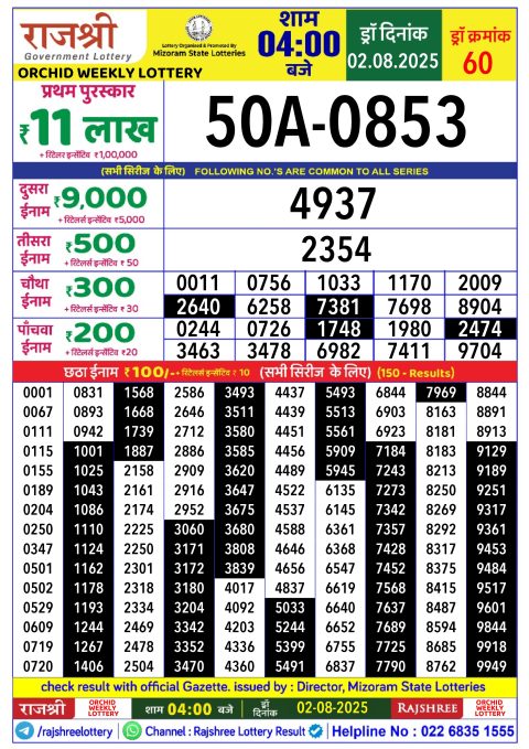 Rajshree Lottery Result Today