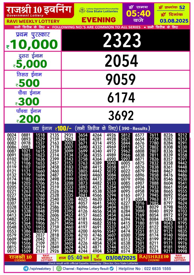 Rajshree Lottery Result Today