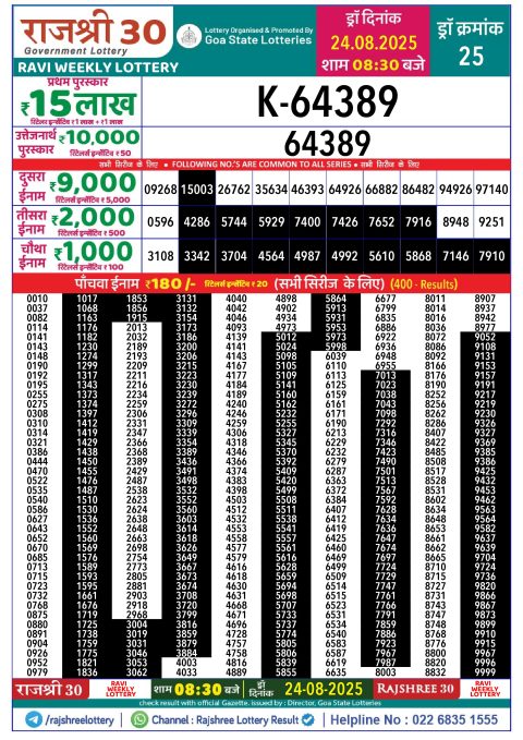 Rajshree Lottery Result Today