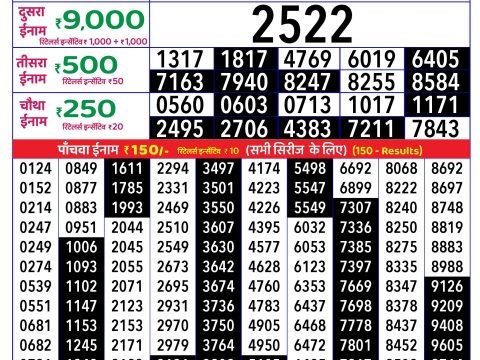 Rajshree Lottery Result Today
