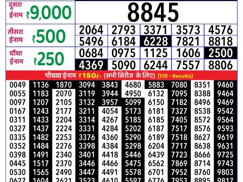 Rajshree Lottery Result Today