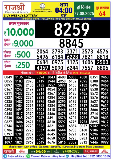 Rajshree Lottery Result Today