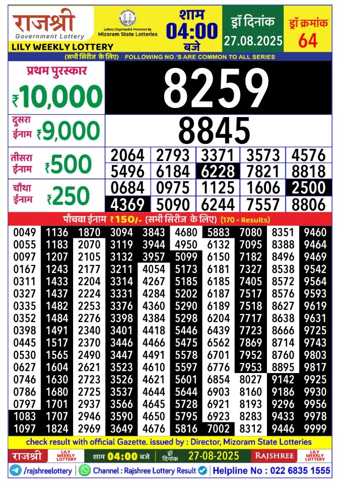 Rajshree Lottery Result Today