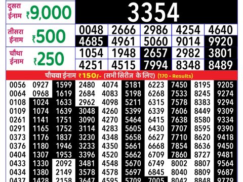 Rajshree Lottery Result Today