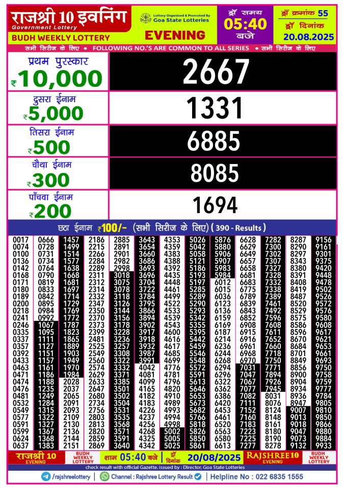 Rajshree Lottery Result Today