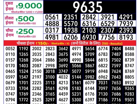 Rajshree Lottery Result Today