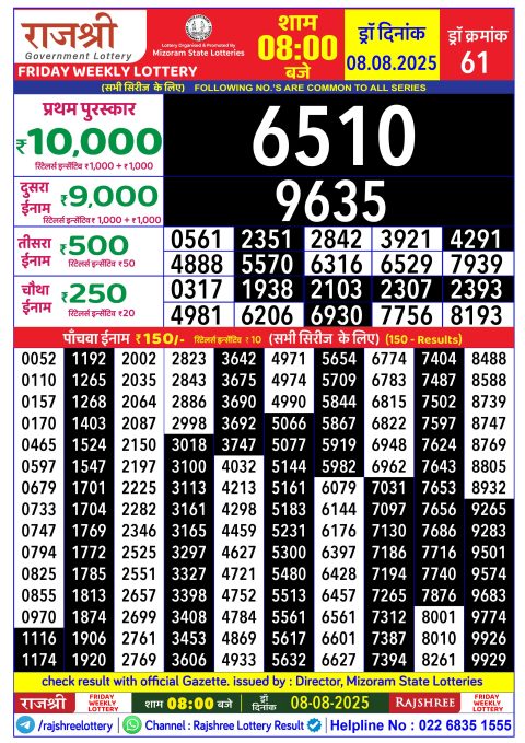 Rajshree Lottery Result Today