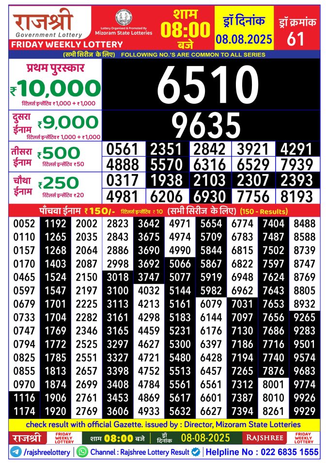 Rajshree Lottery Result Today