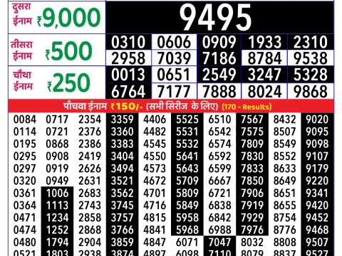 Rajshree Lottery Result Today