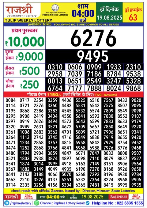 Rajshree Lottery Result Today