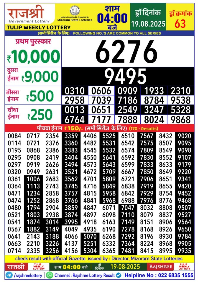 Rajshree Lottery Result Today