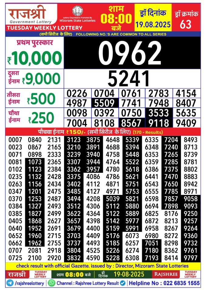 Rajshree Lottery Result Today