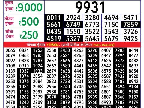 Rajshree Lottery Result Today