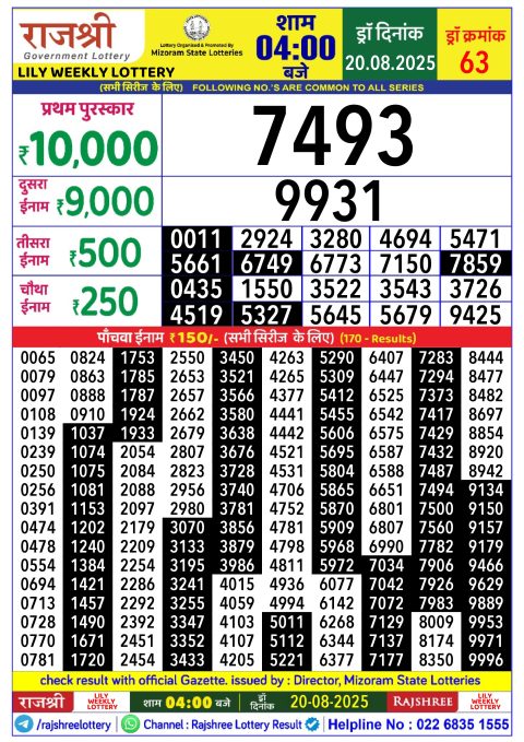 Rajshree Lottery Result Today