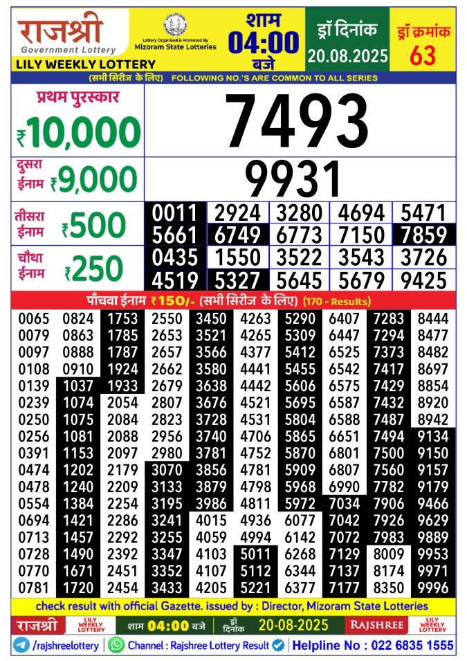 Rajshree Lottery Result Today