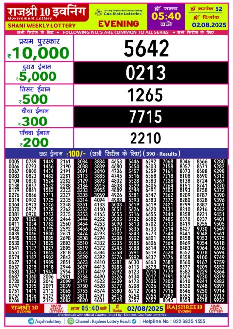 Rajshree Lottery Result Today