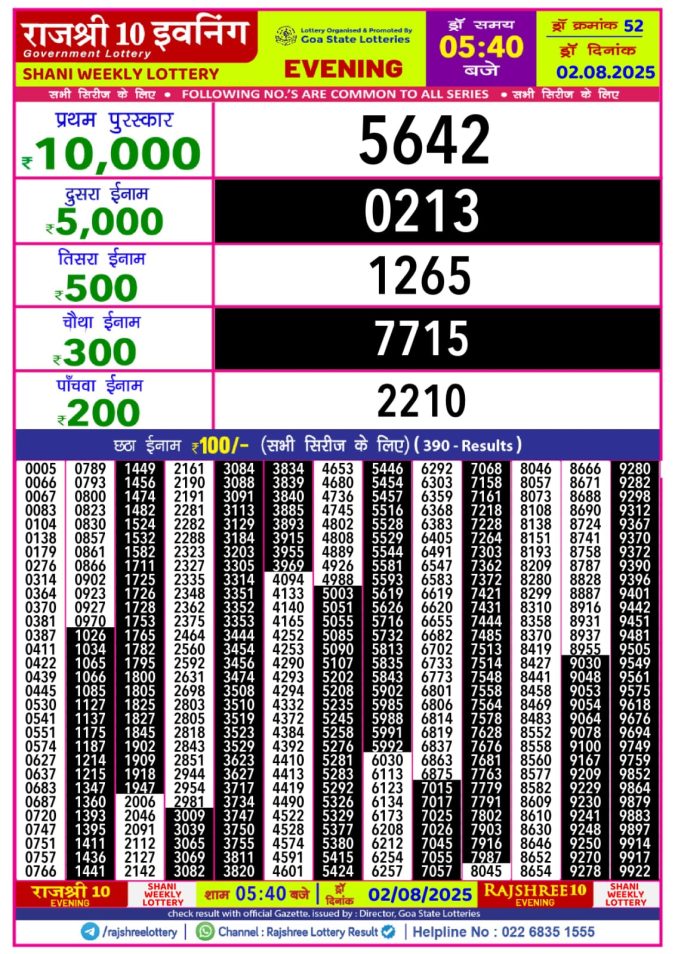 Rajshree Lottery Result Today