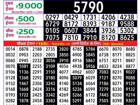 Rajshree Lottery Result Today