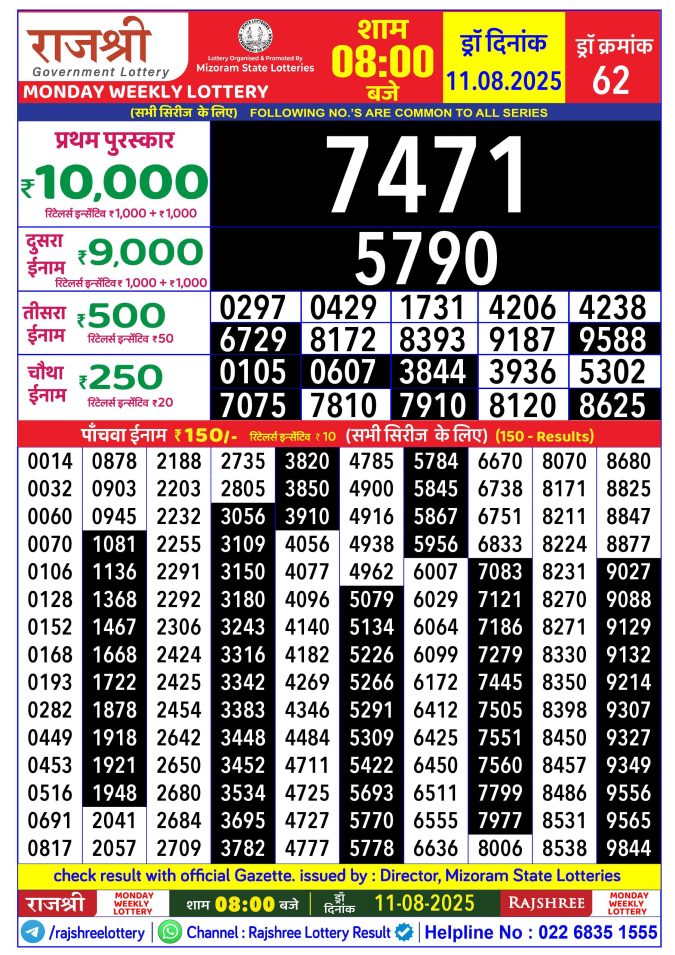 Rajshree Lottery Result Today