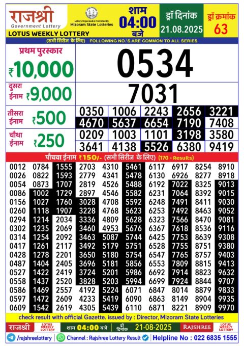 Rajshree Lottery Result Today
