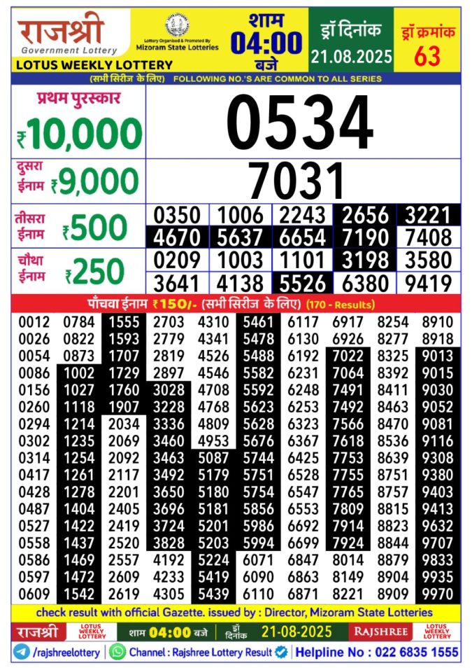 Rajshree Lottery Result Today