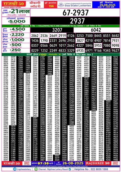 Rajshree Lottery Result Today